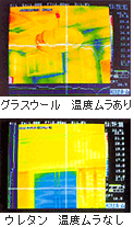 「グラスウール」「ウレタン」の適用温度範囲